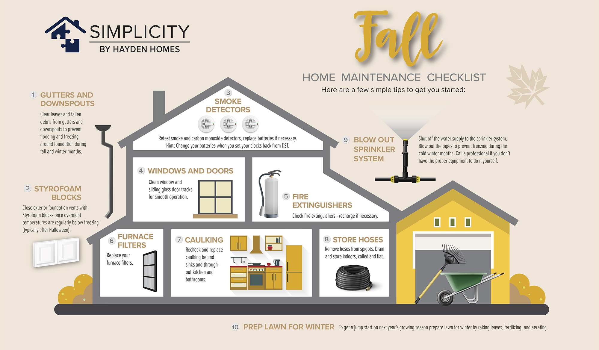 Fall Home Maintenance Checklist Simplicity Homes Homebuilding Blog   SIM Fall Infographic 